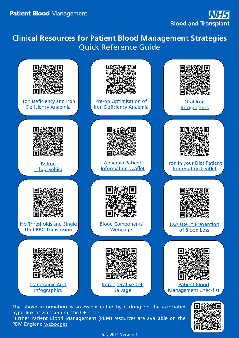 New Resource Quick Reference Guide PBM Clinical Resources New Resource Quick Reference Guide PBM Clinical Resources
